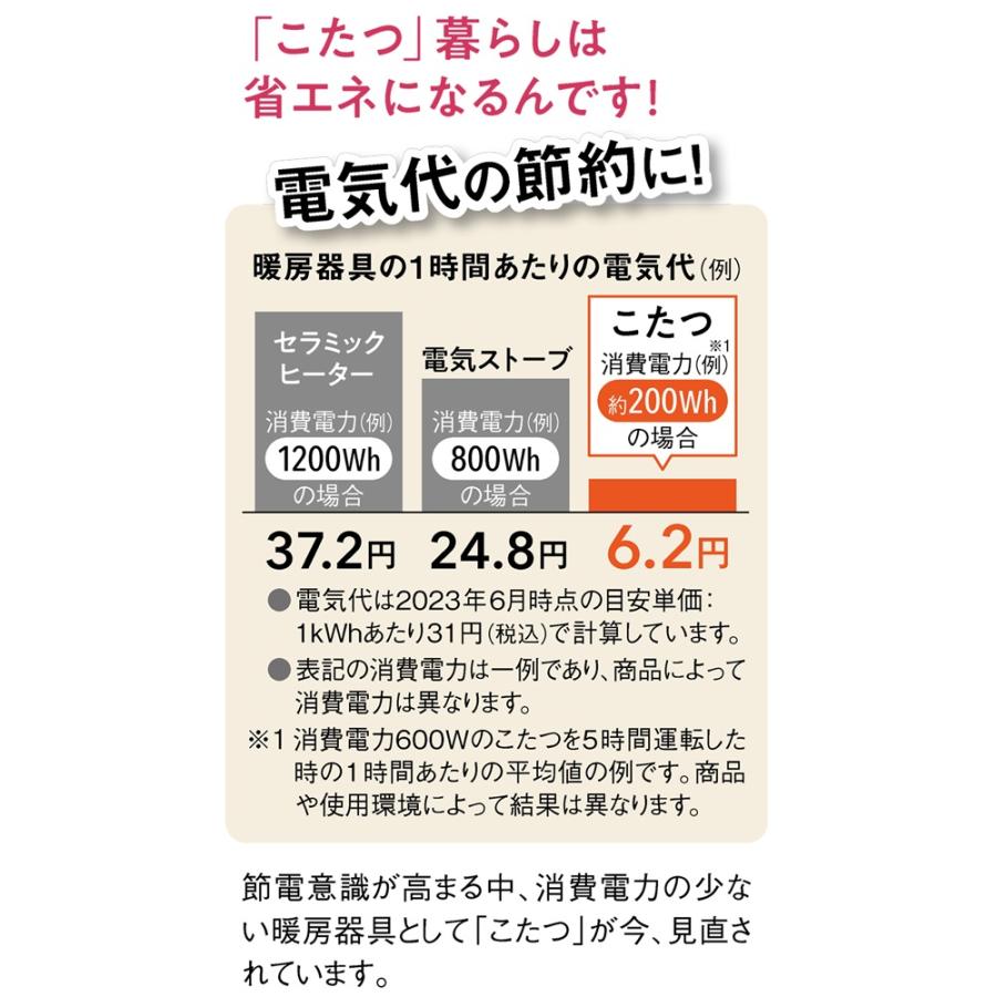 布団なしでも使える北海道産ミズナラのダイニングこたつ 105×80cm こたつ こたつテーブル 611362の画像