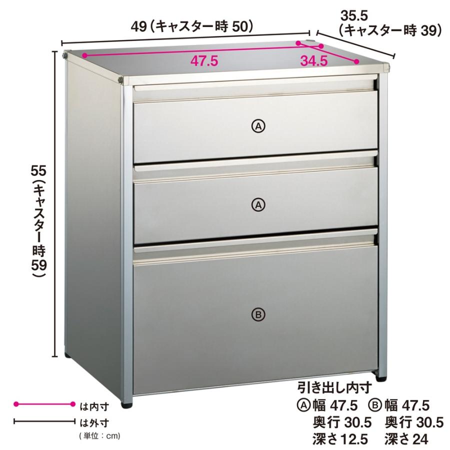 dinos（ディノス） ステンレスシンク下収納 引き出し収納 ワイドタイプ