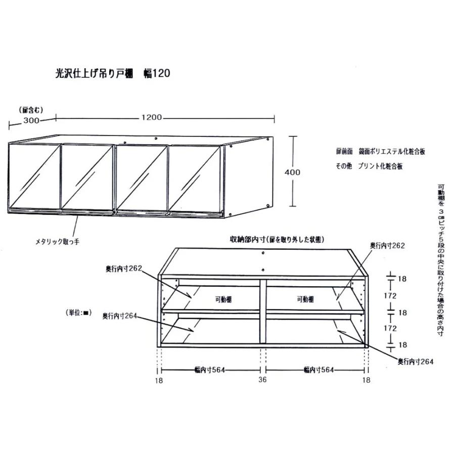 吊り棚 日本製！光沢仕上げ吊り戸棚 扉タイプ 幅120cm（奥行き30×高さ40）送料