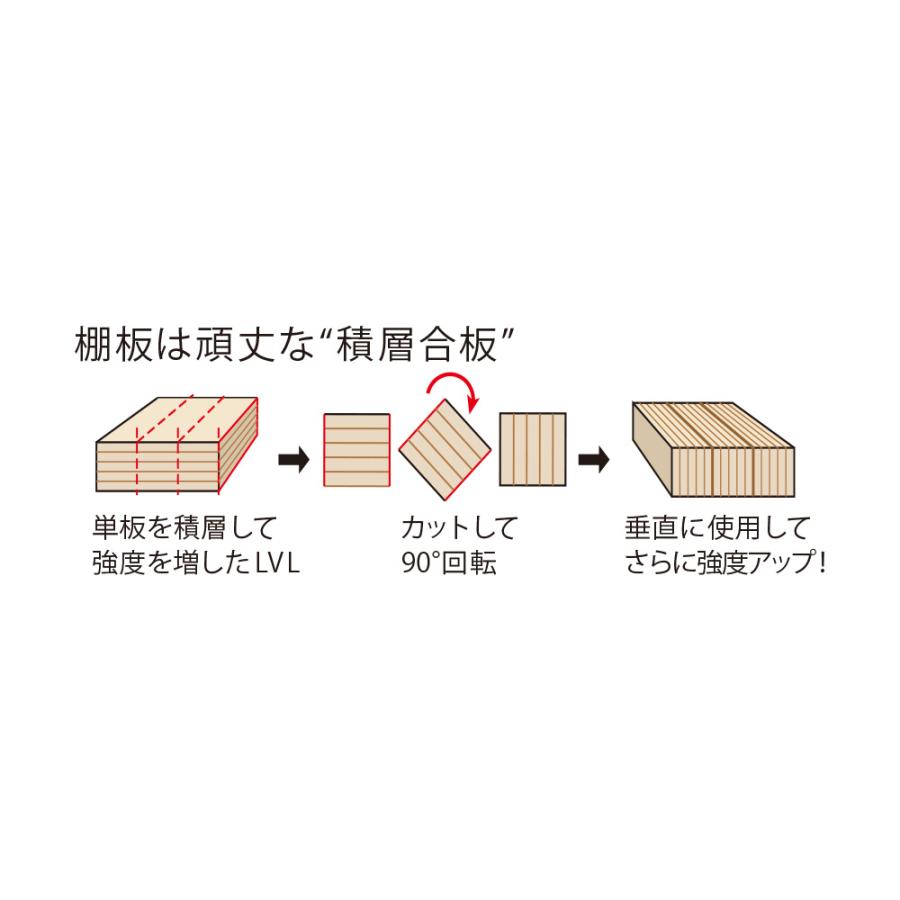 頑丈引き戸キッチンストッカー 幅76cm キッチン収納 キッチンストッカー 隙間収納 630213の画像