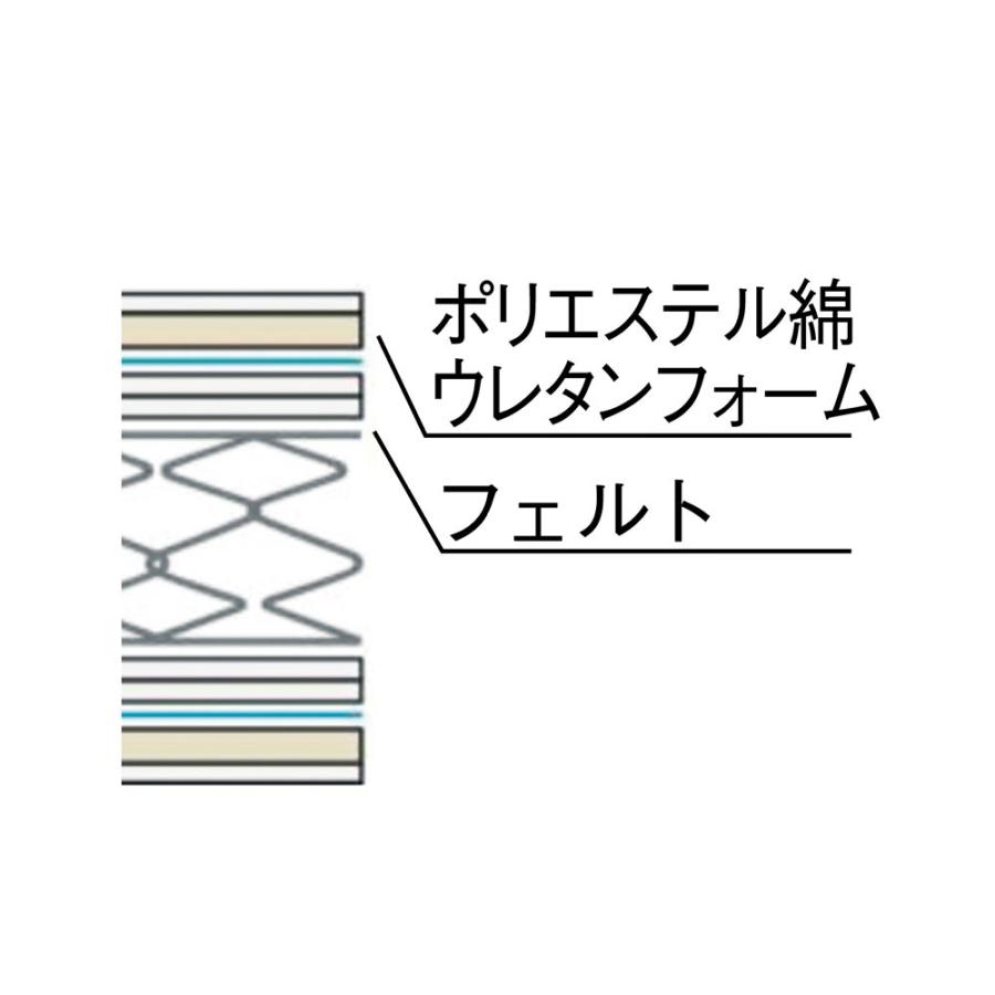 ≪セミダブル≫France Bed/フランス ベッド LED照明マットレス付ベッド ベッド 木製ベッド H95223_17