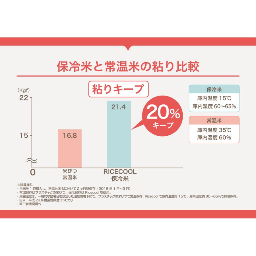 ライスクール 保冷こめびつ 10kgタイプ（実容量11kg） 米びつ ライスストッカー KR0738 ディノス_12
