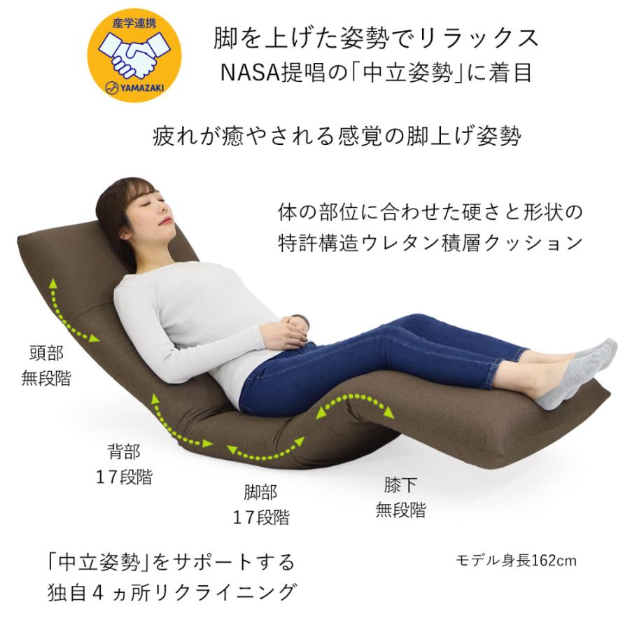 美品 ネオボディサポートチェアII　ワイドロングタイプ　座椅子 新タイプ】産学共同研究から生まれたネオボディサポートチェアII・幅