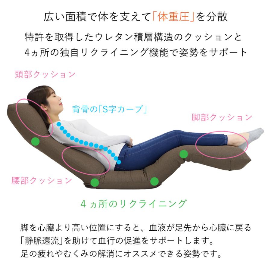 新タイプ】産学共同研究から生まれたネオボディサポートチェアII 