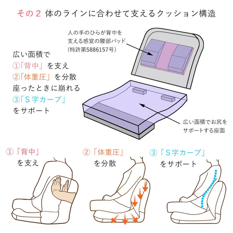 イス チェア 座椅子 日本製洗えるカバー付き背中を支えるコンパクト美姿勢座椅子 775319｜dinos｜04