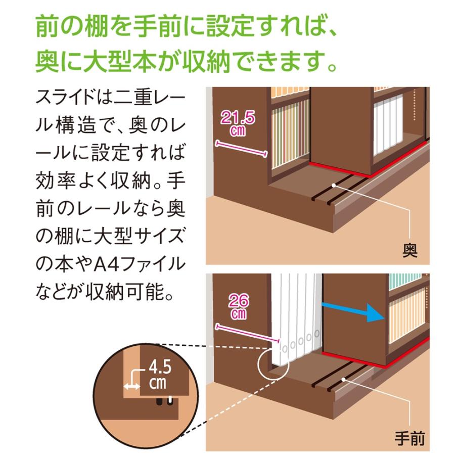 本格仕様 快適スライド本棚 3列 幅127高さ90cm 本棚 ラック シェルフ ブックシェルフ 書棚 628258_2