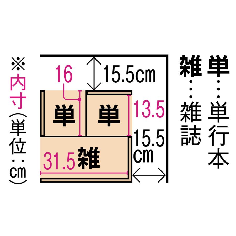 雑誌も収納できる完成品回転ラック 高さ147cm 幅・奥行34cm 本棚 ラック シェルフ 628266の画像