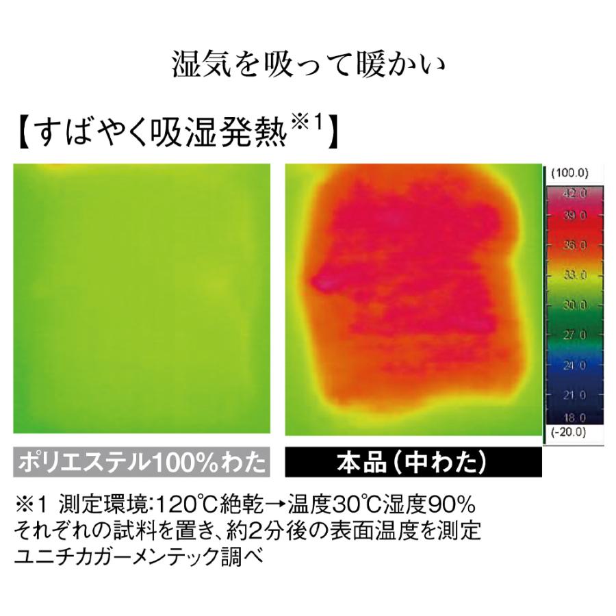 dinos 肌掛け布団 ダウンケット ふとん TM ≪シングル≫とろふわ dinos 肌掛け布団 ダウンケット ふとん TM ≪シングル≫とろふわ