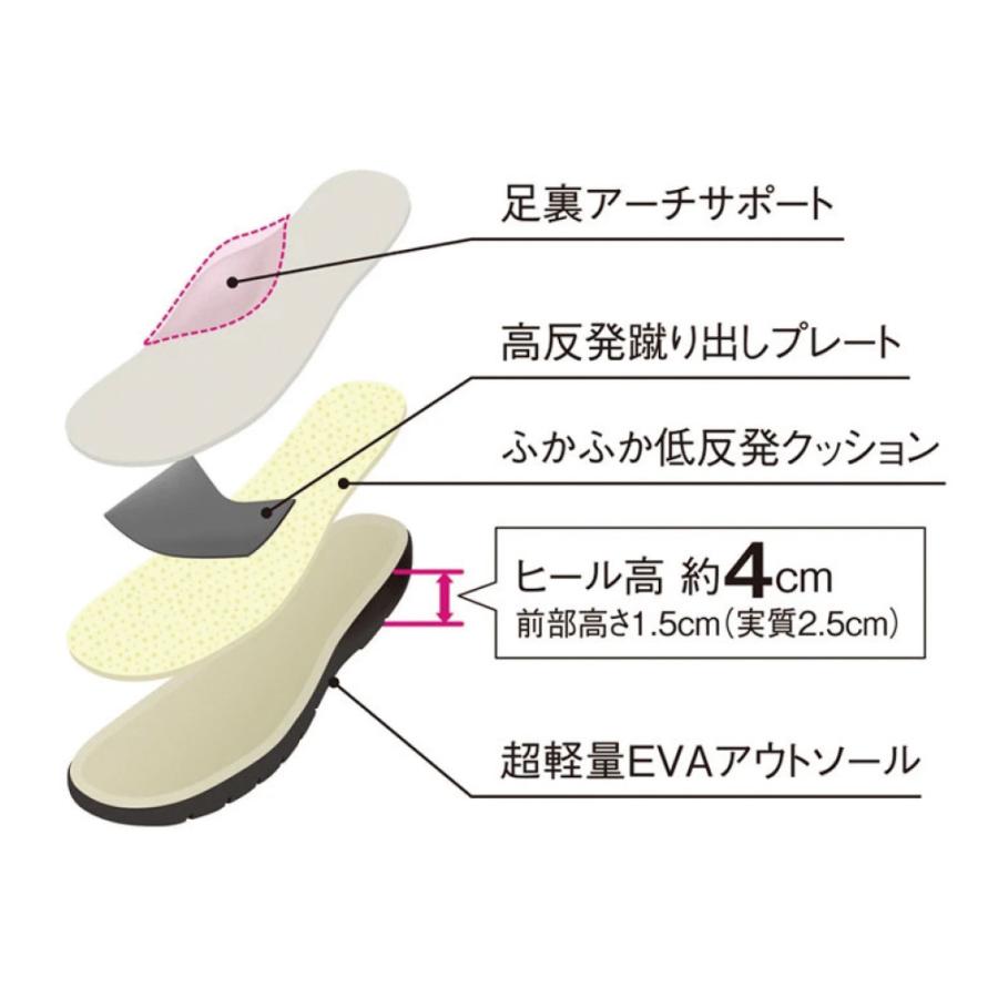 dinos（ディノス） RakkuRakku/ラックラック 洗えるストレッチニットは