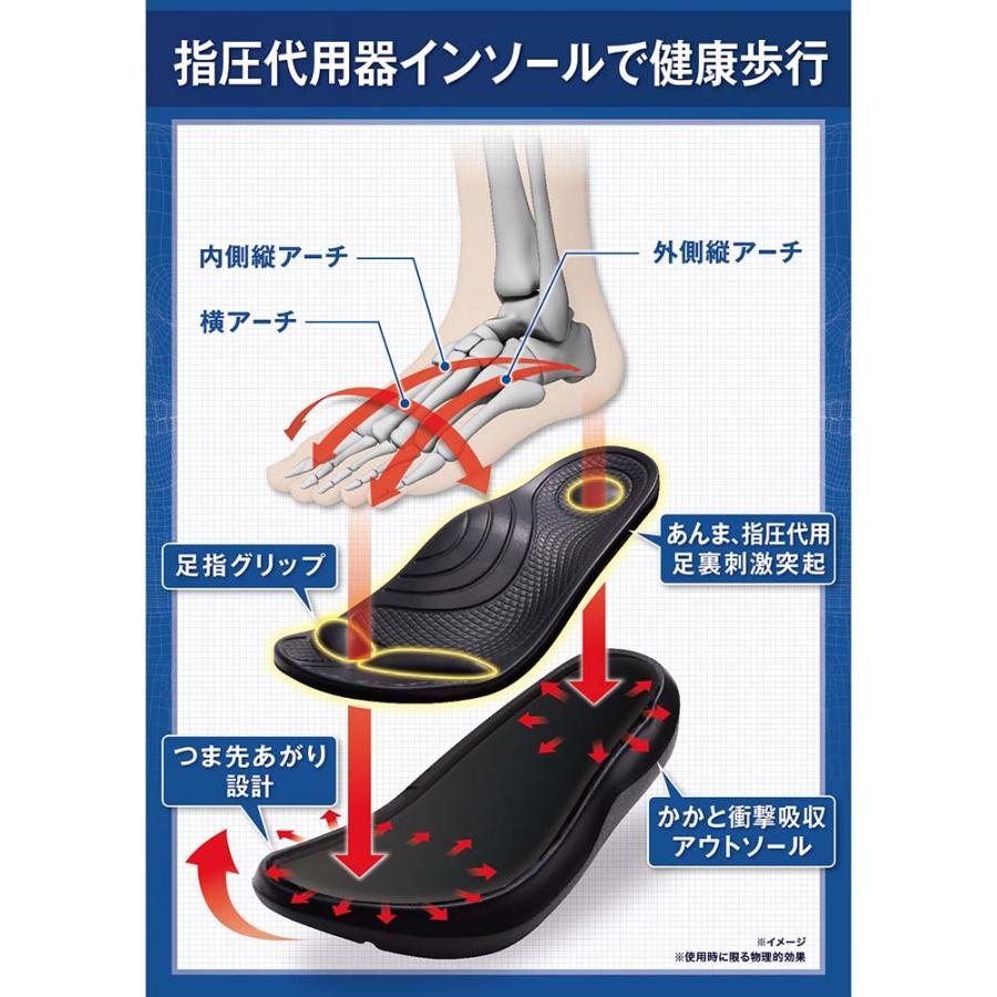 dinos（ディノス） 整体師が本気で考えた（R）足裏立体健康
