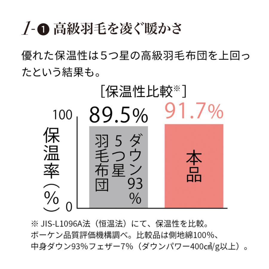 ≪セミダブル≫暖かさも掛け心地もまるで羽毛！フロートダウン掛け布団 無地タイプ 掛け布団 623802 ディノス_4