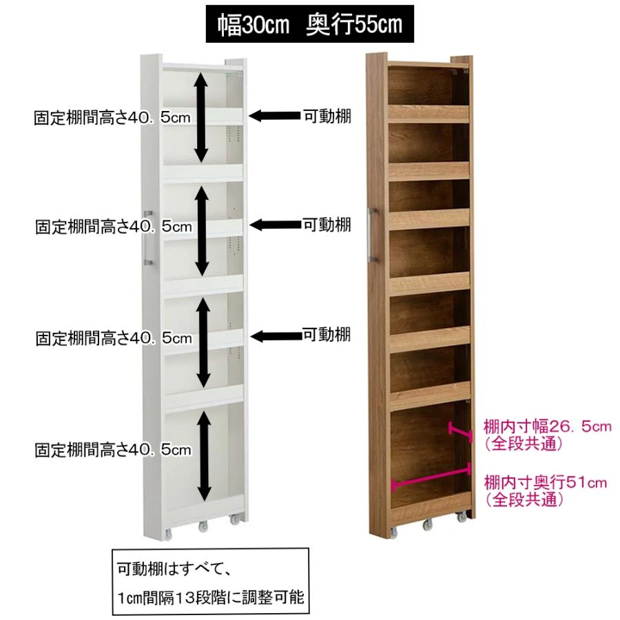 dinos（ディノス） キッチンラック 20cm ［幅30奥行55cm］ 52サイズ