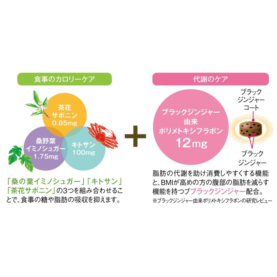FANCL（ファンケル） 大人のカロリミット（R） 40回分 【機能性表示