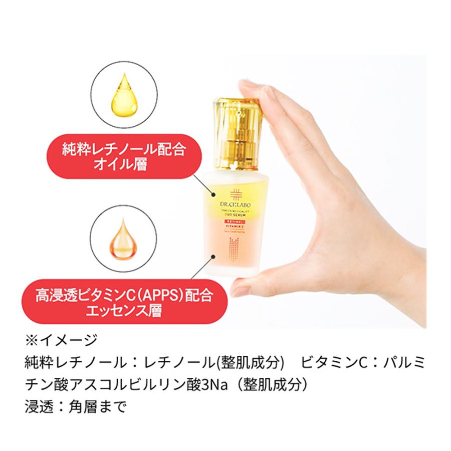 ドクターシーラボ/DR.CI：LABO エンリッチ メディカリフト デュオセラム 26ml スキンケア 基礎化粧品 美容液 CA37N1_4