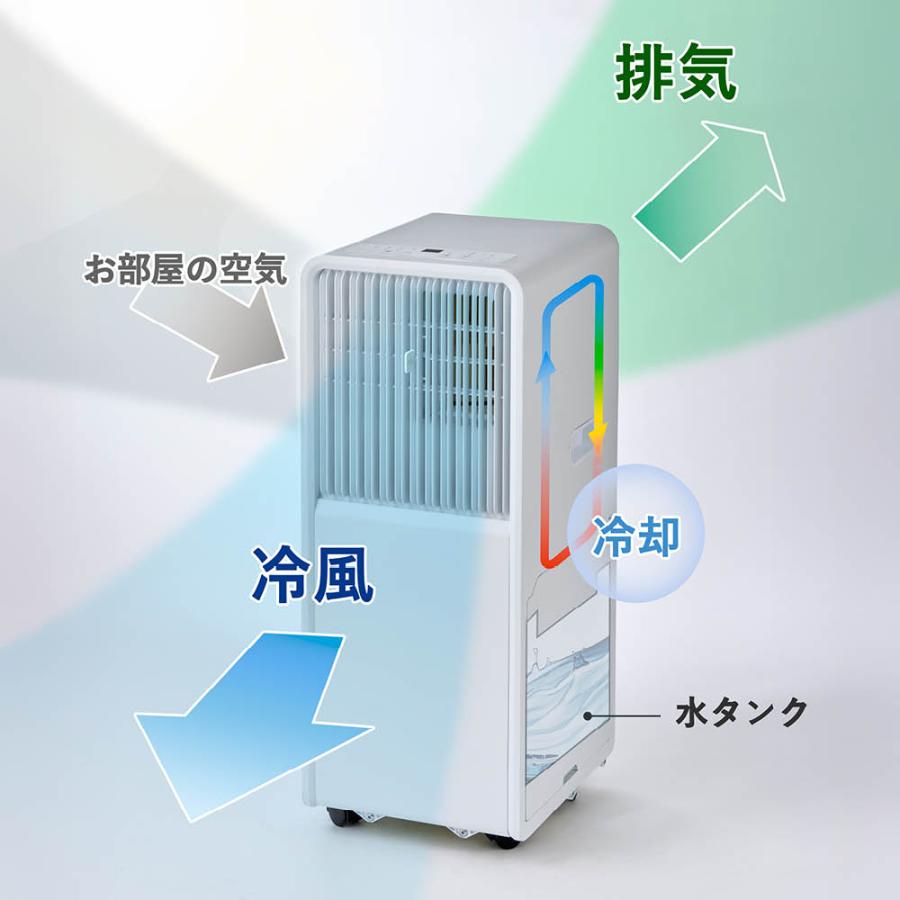 QUADS（クワッズ） スポットクーラー ダクトレス 排熱なし 家庭用