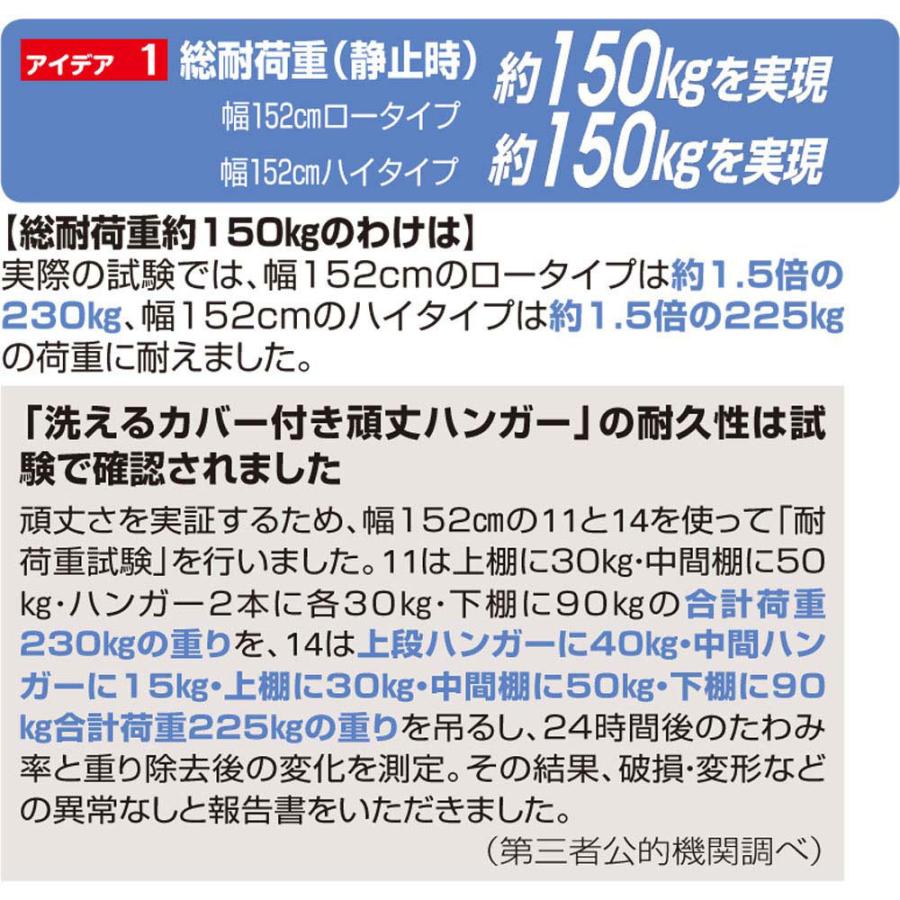 家具 収納 衣類収納 ハンガーラック 洗えるカバー付き 頑丈ハンガーラック 2段掛けハイタイプ・幅152cm 671576|ディノス |02