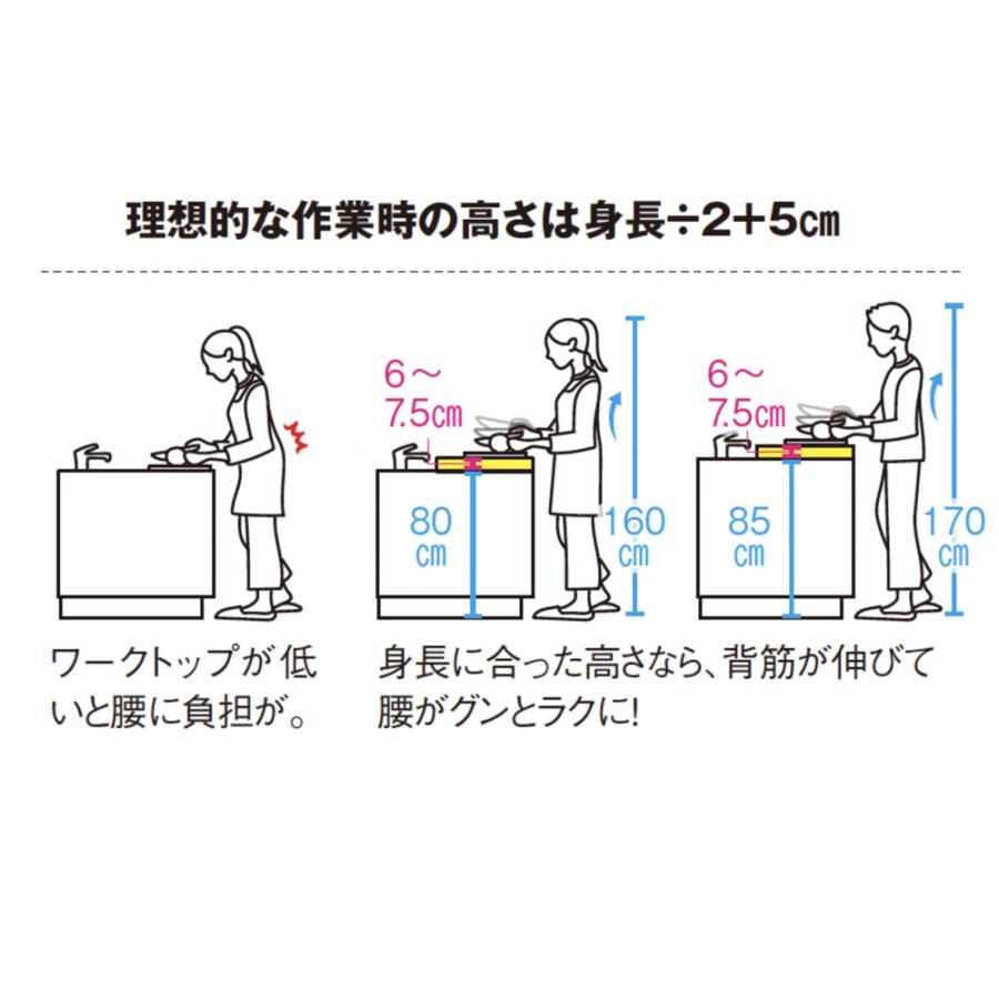 毎日の作業姿勢が楽になるステンレスかさ上げ作業台 幅60cm奥行55cmタイプ キッチンツール 587201_2