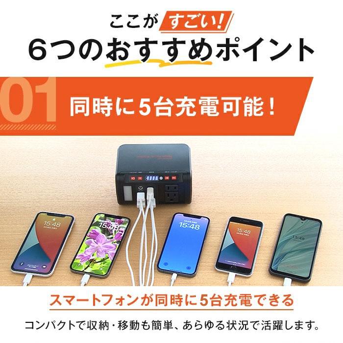 dinos（ディノス） ポータブル電源 大容量 ソーラーパネル セット