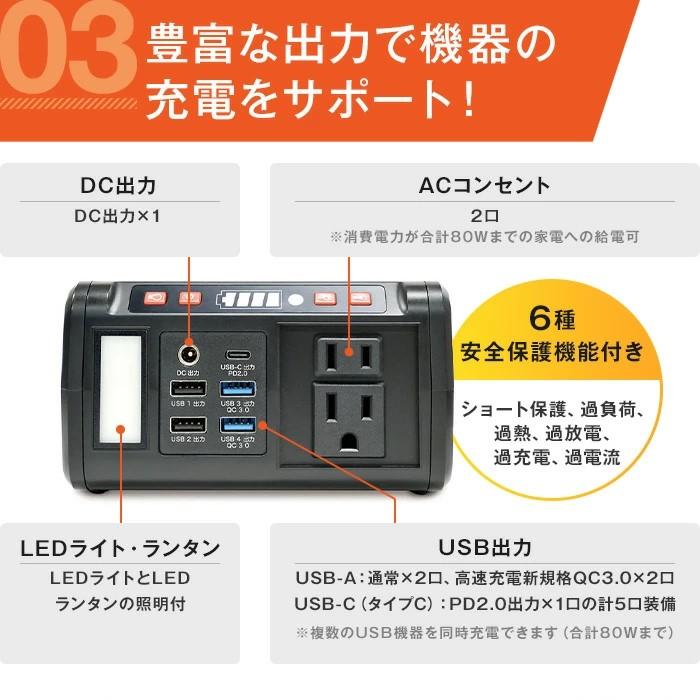 dinos（ディノス） ポータブル電源 大容量 ソーラーパネル セット