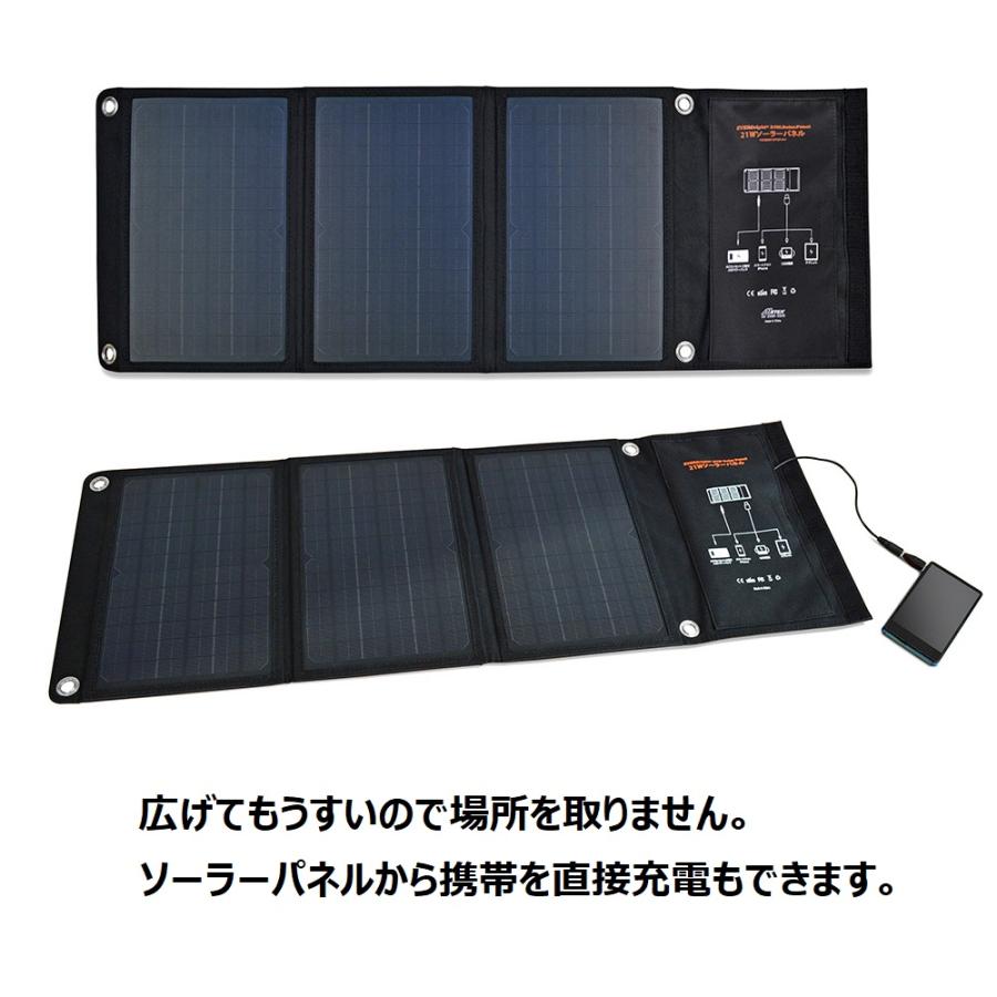 ポータブル電源 ソーラーパネル セット バッテリー 大容量 太陽光 家庭 