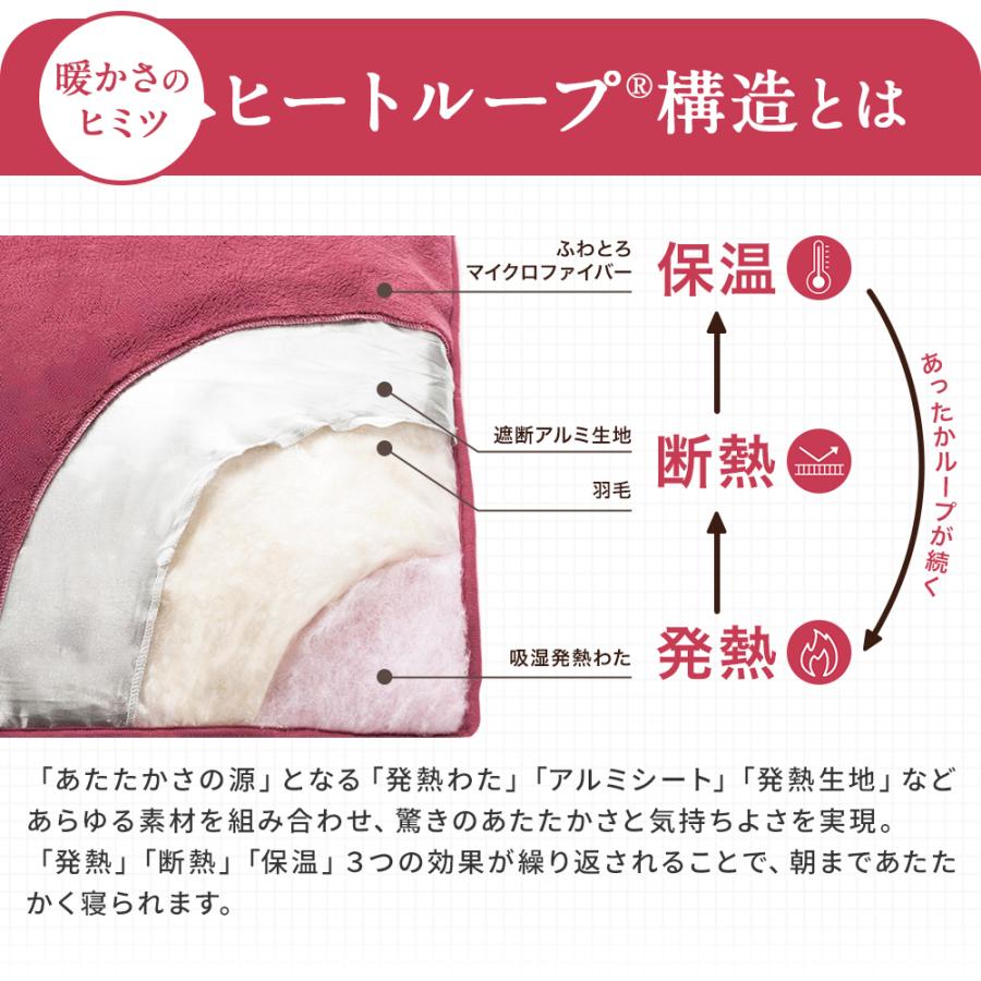 dinos（ディノス） 冬 厚手 羽毛掛け布団 暖かい 極厚 静電気防止 吸湿