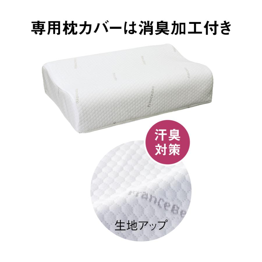 【未使用】フランスベッド マカロン ピロー デラックス フランスベッド マカロンピローデラックス -理想的な寝姿勢に導く