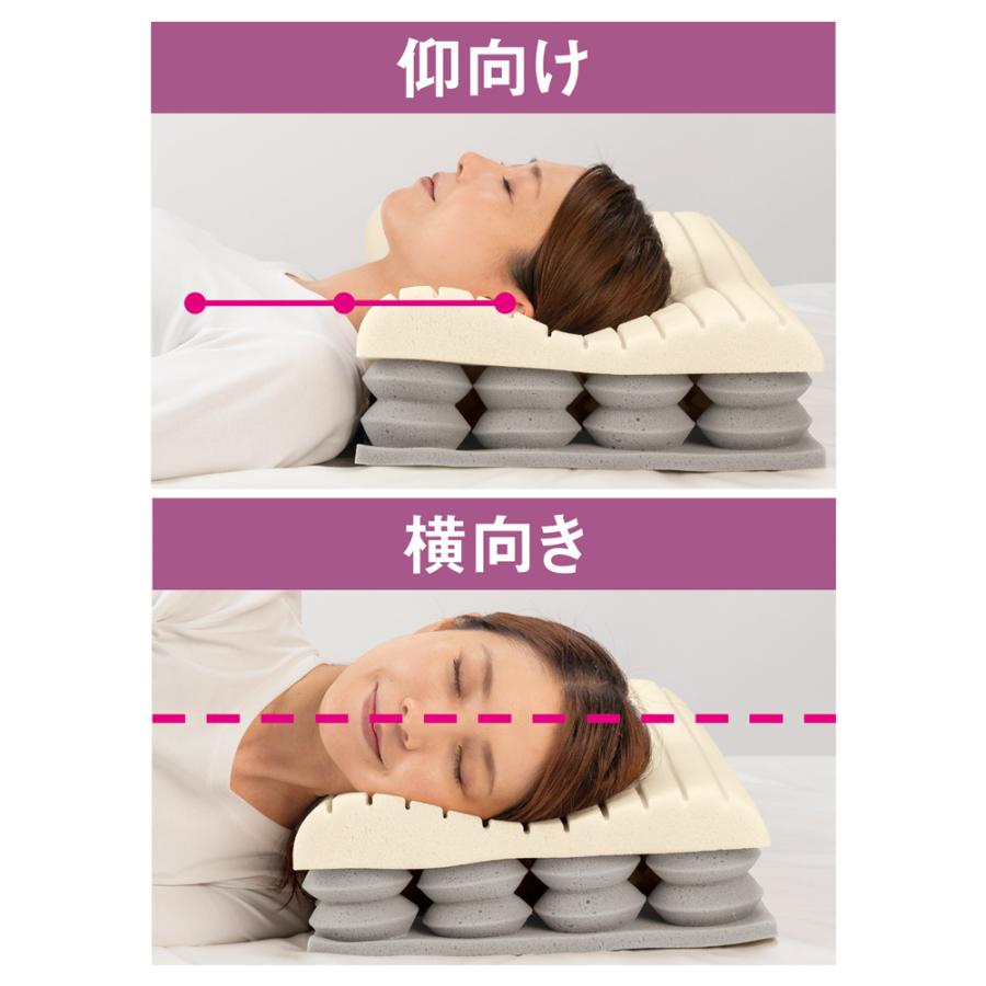 フランスベッド（FRANCEBED） 快眠 枕 肩こり 首こり 横向き寝 首 肩
