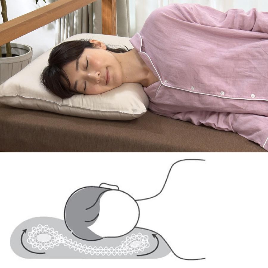 dinos（ディノス） リラックスフィット枕 まくら 日本製 肩 首 隙間