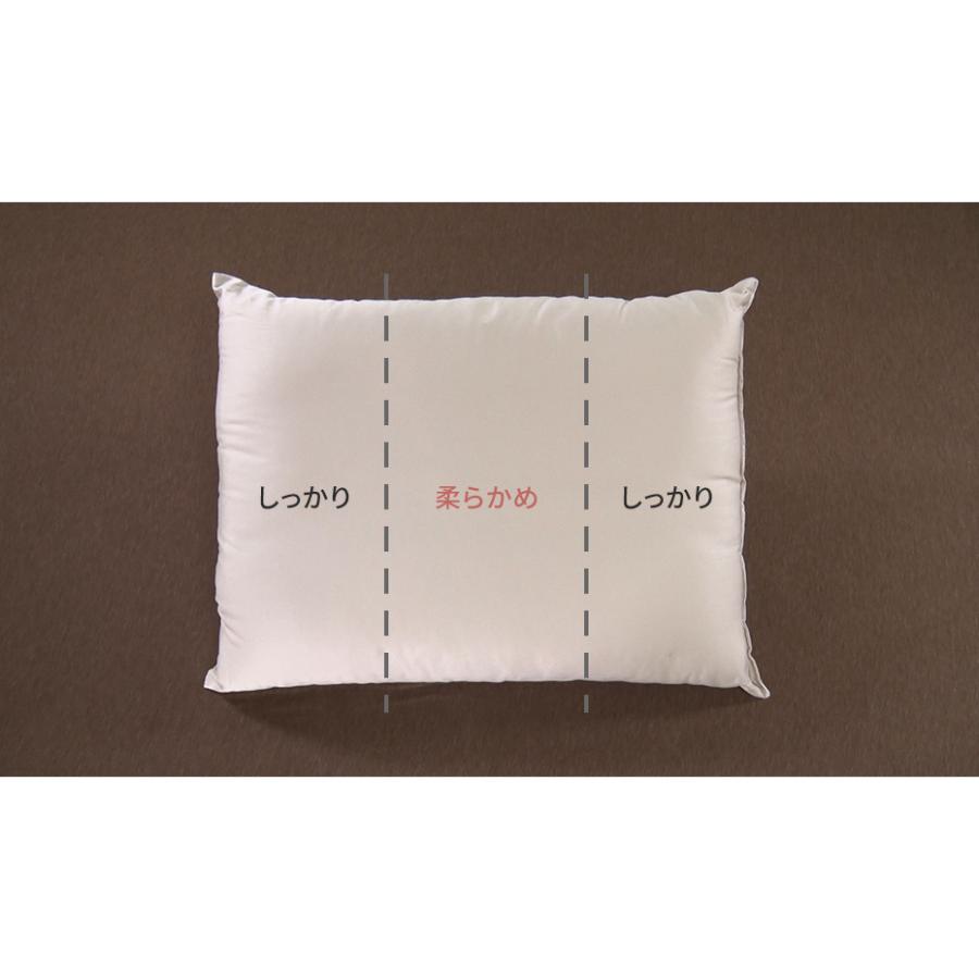 dinos（ディノス） リラックスフィット枕 まくら 日本製 肩 首 隙間