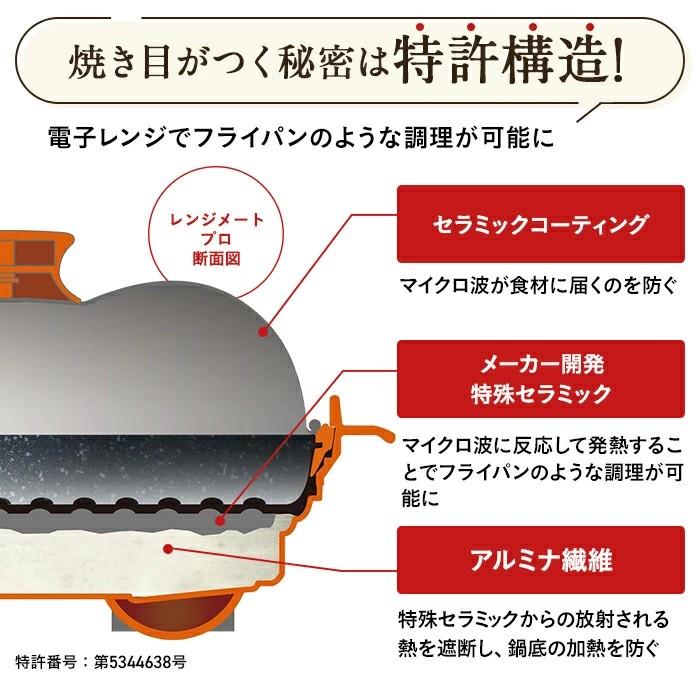 RANGEMATE（レンジメート） レンジメートPRO グランデ お得な2個セット