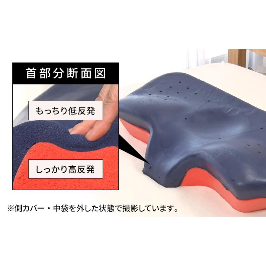 西川（nishikawa） ナチュラルフィットまくらリッチ 寝具 旧 枕 AR2667