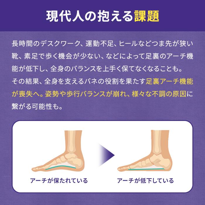 dinos（ディノス） サンダル アーチサポート 足裏 レディース 外履き