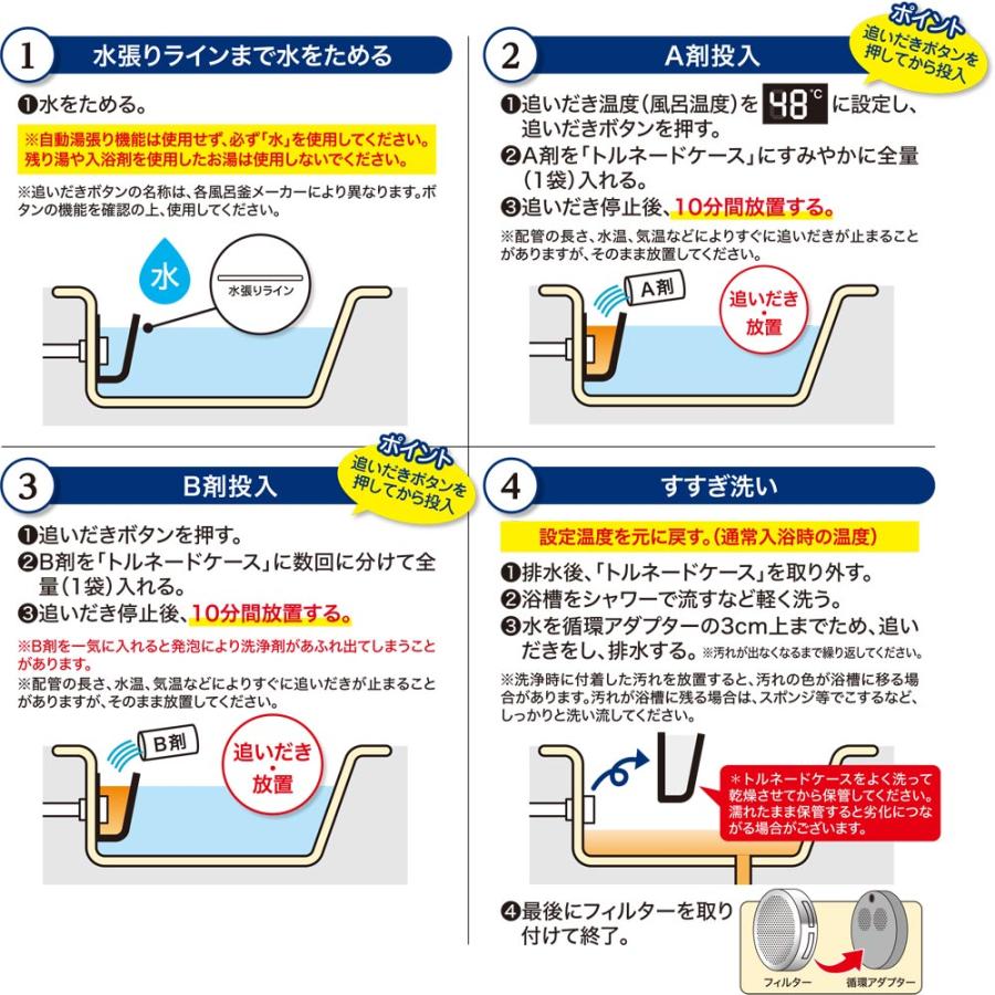 大掃除 掃除 お風呂 追い焚き 配管 洗浄剤 浴槽 風呂釜 クリーナー カビ 雑菌 湯ドロ 湯アカ スメリ 追い焚き配管洗浄剤 ドバットロン by ナイアガラーン AR2811 | dinos | 03