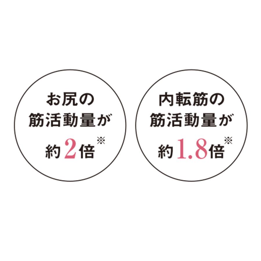 ストレッチグッズ 股関節 柔ら美人 開脚ベターイージースリム エクササイズ ストレッチ器具 BL0776 ディノス | dinos | 02