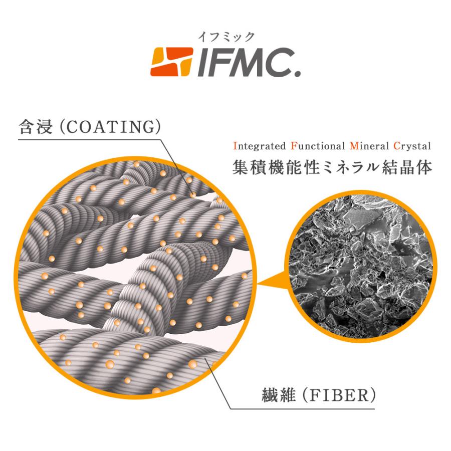 dinos（ディノス） 【色が選べるお得な2枚組】ディノス限定recobalance