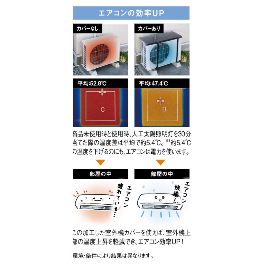 エアコン室外機カバー エアコンの効率をUPして節電・省エネ！特殊遮熱素材でコーティングした遮熱室外機カバー WL0067｜dinos｜04