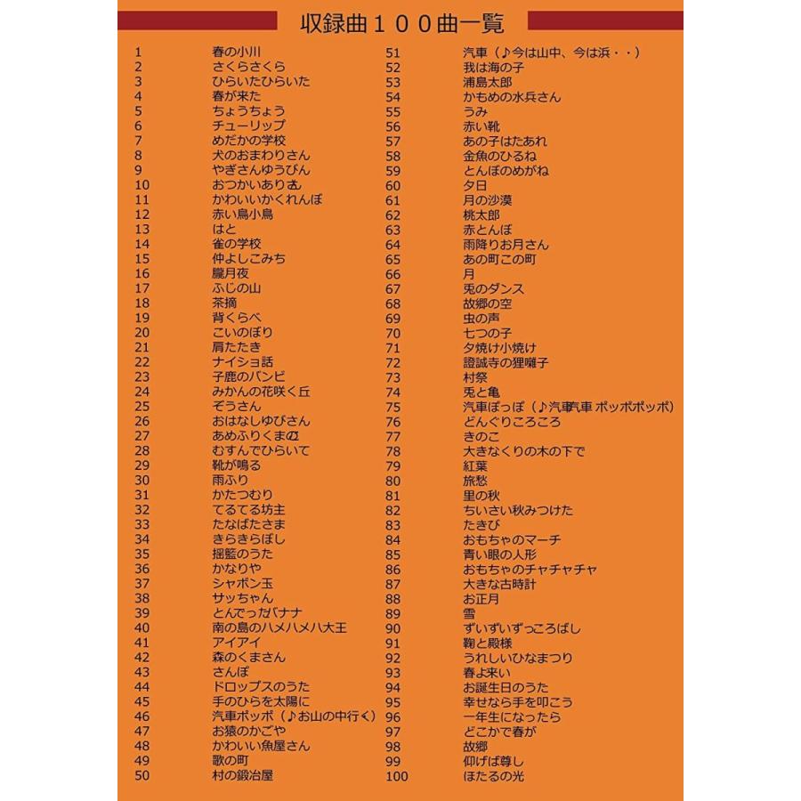 FESCO 唱歌ラヂオ DX100 AM/FMラジオ付き音楽プレイヤー SRDX-001 唱歌ラヂオ DX100 AM/FMラジオ付き音楽プレイヤー SRDX