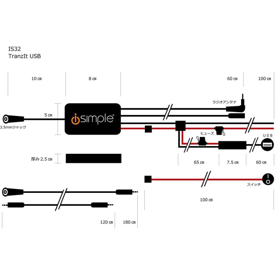 iSimple FMモジュレーター RadioMod RCA音声入力可能 3.5mm USBスイッチポート付き IS32 FMモジュレーター RadioMod RCA音声入力可能 5mm USBスイッチポート付き IS32