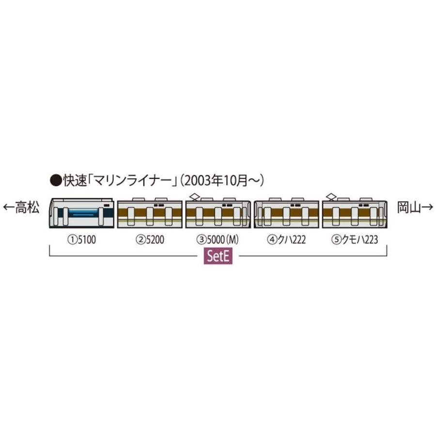 TOMIX Nゲージ 223-5000系・5000系 マリンライナー セットE 5両 98389 鉄道模型 電車 5000系 Nゲージ マリンライナー セットE 5両 鉄道模型 電車