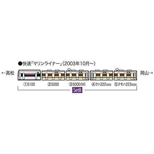 TOMIX Nゲージ 223 5000系・5000系近郊電車 マリンライナー セットB 5両 98260 鉄道模型 電車 Nゲージ 5000系 5000系近郊電車 マリンライナー セットB 5両 鉄道模型 電車
