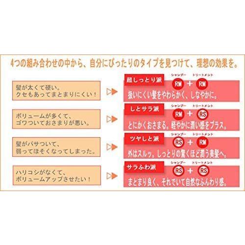 芸能人愛用 ニューウェイジャパン 2500ml 業務 詰替用 シャンプーrm しっとりやわらか ナノアミノ ヘアケア 頭皮ケア Oyostate Gov Ng