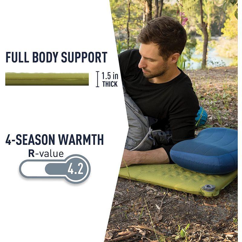 Sea To Summit シートゥーサミット キャンプマットs I レクタンギュラーレギュラーワイド St Weddingsatwork Com