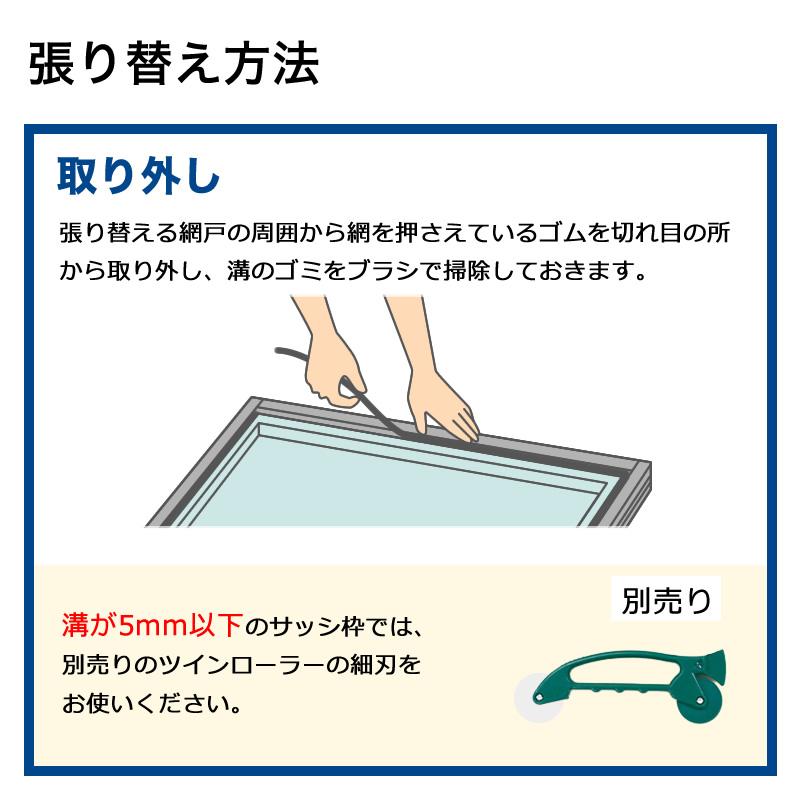ダイオ 公式 網戸 張替 ペット専用 プロ用 網戸用ネット 抗菌 ペット