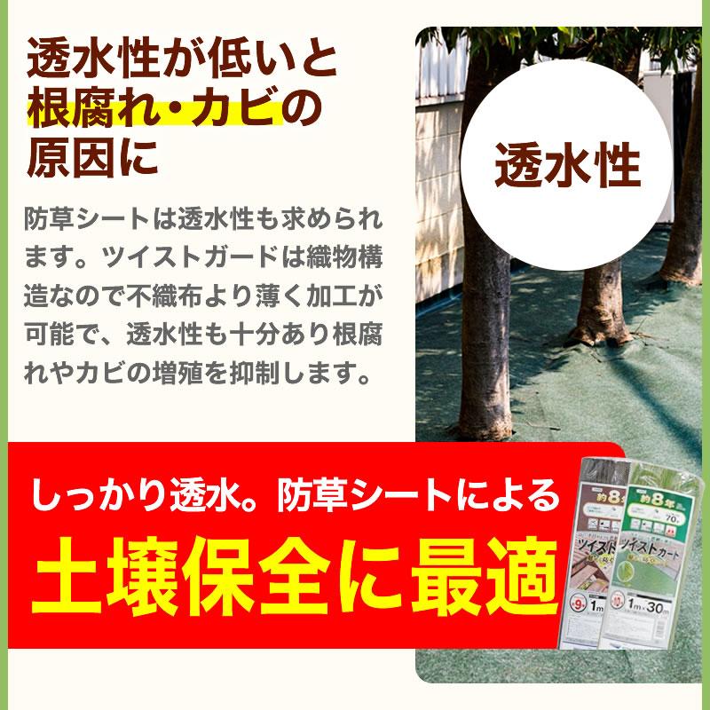 ダイオ 公式 ツイストガード 芝生のような景観の国産防草シート 緑 1m