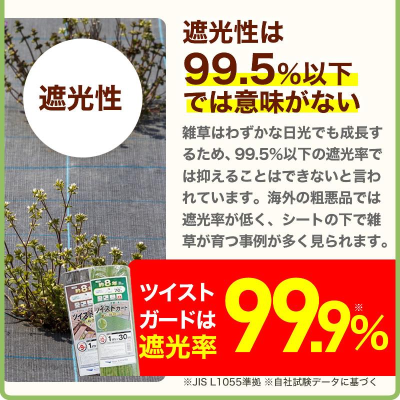 ダイオ 公式 ツイストガード 芝生のような景観の国産防草シート 緑 1m