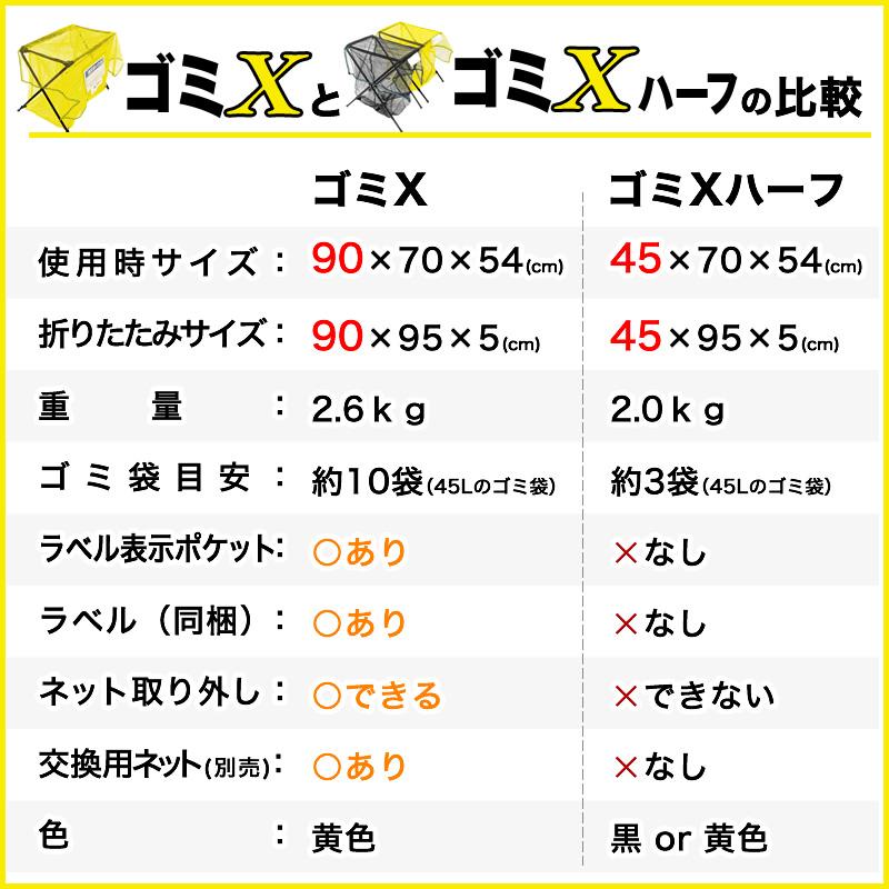 ゴミ回収用スタンド ゴミX(本体)収容目安：45Lごみ袋10個程度収容可能 折りたたみ式 コンパクトに収納可能 軽量 カラスネット01｜diokasei｜08