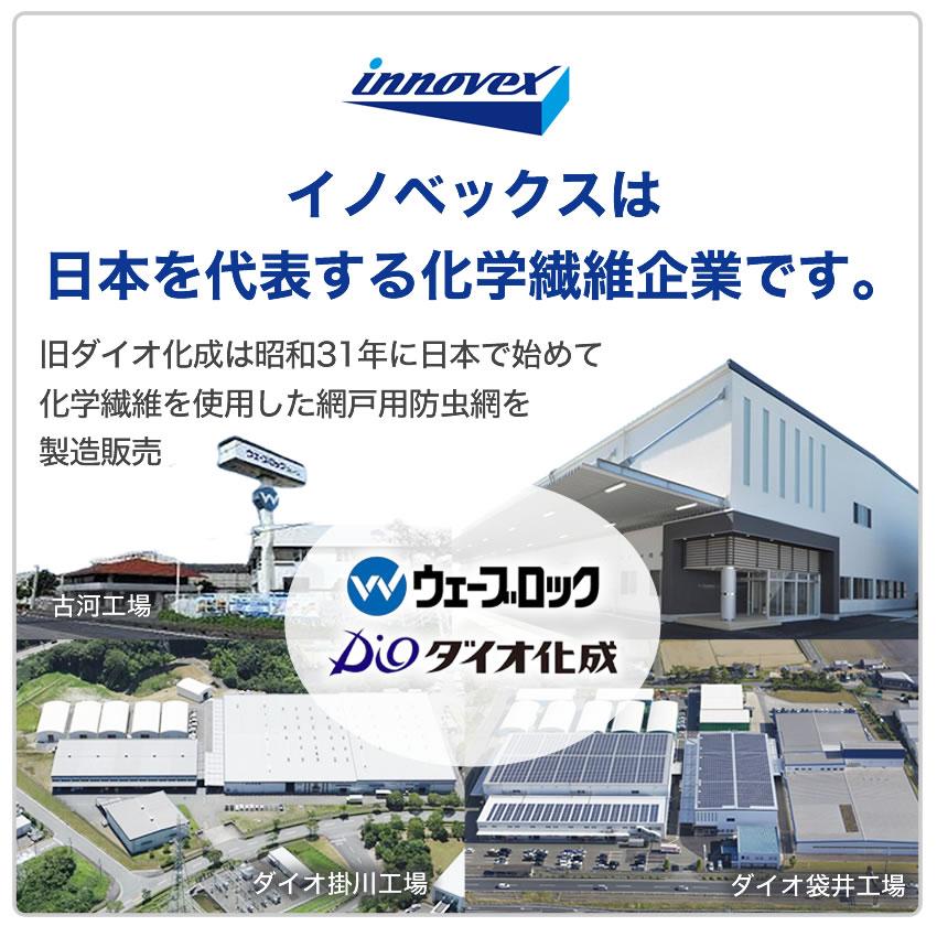 【新着商品】ダイオ 防球ネット ロール巻 約25mm目 1mx30m diokasei_280372