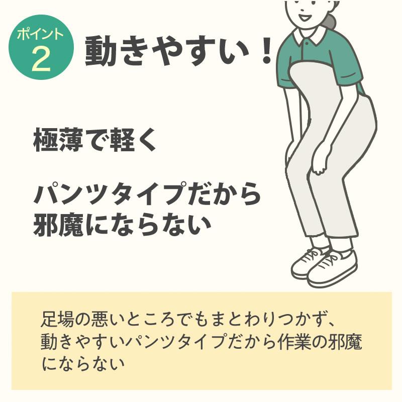 ウェーブロック エプロン 業務用 防水 ワンタッチエプロン 前掛け 白