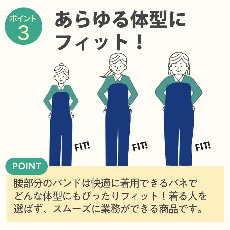 ウェーブロック エプロン 業務用 防水 ワンタッチエプロン 前掛け 白