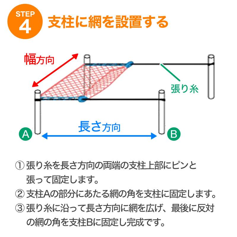 ダイオ 強力防鳥網 ブルー 30mm目 200坪 18mx36m 1000D 農園芸用 糸が